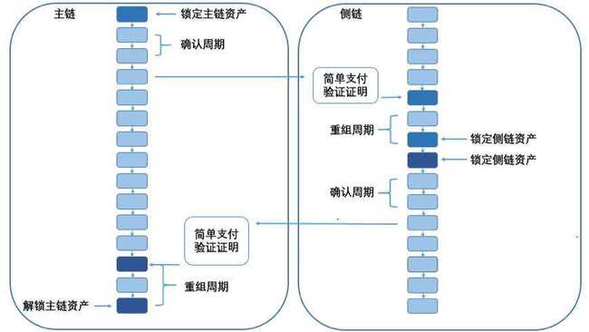 新澳精准资料,持续设计解析策略_初级款80.375