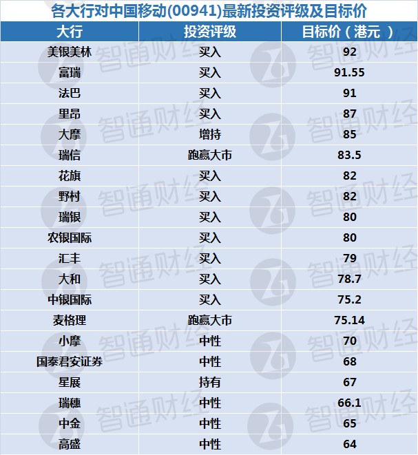 新奥天天免费资料东方心经,灵活性策略解析_适应款41.961