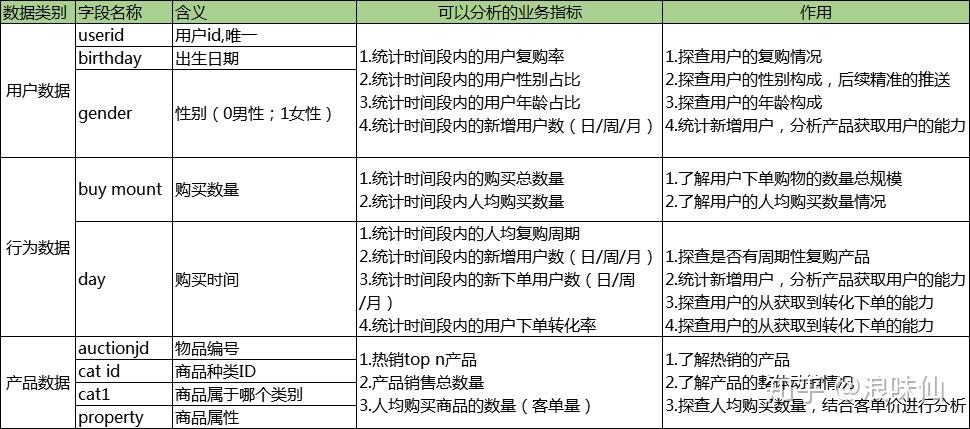 新澳天天彩免费资料,满足需求解析落实_集成型4.12