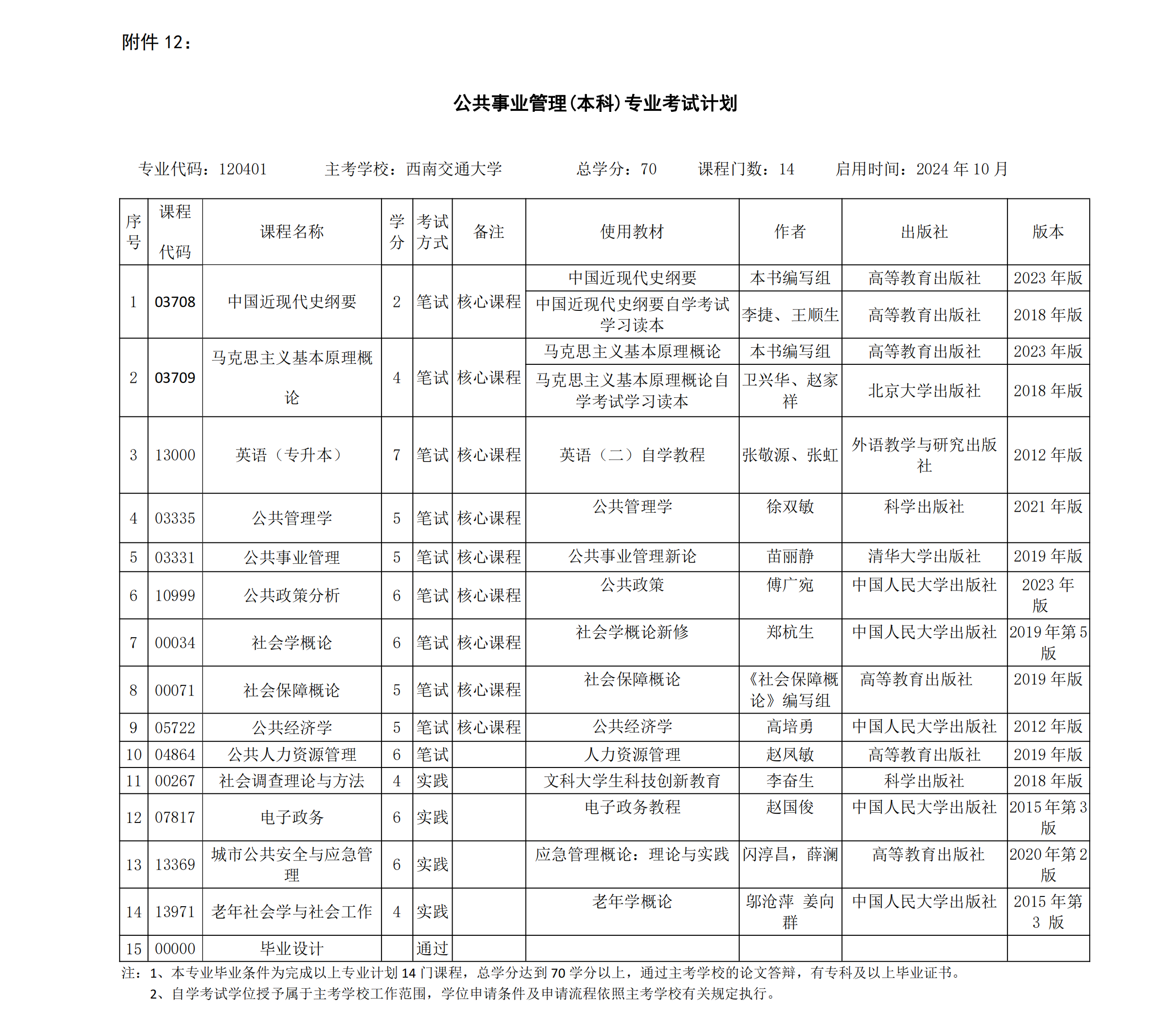 2024香港最新资料,高效计划设计_公开款80.031