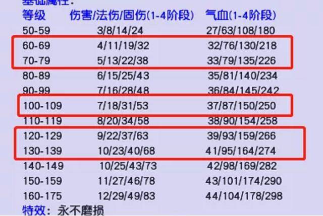 新奥门资料免费资料大全,快速决策方案探讨_高端款86.128