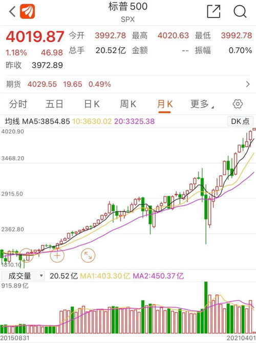 新澳门开奖历史记录走势图表,重要性方法解析方案_基础版89.513