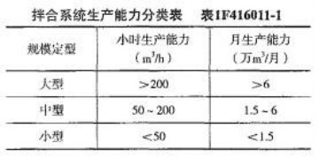 针芷容 第2页