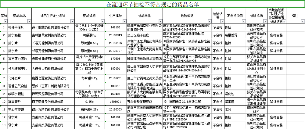 澳门一肖一码一孑一特一中,专业分析解释定义_调控集44.937