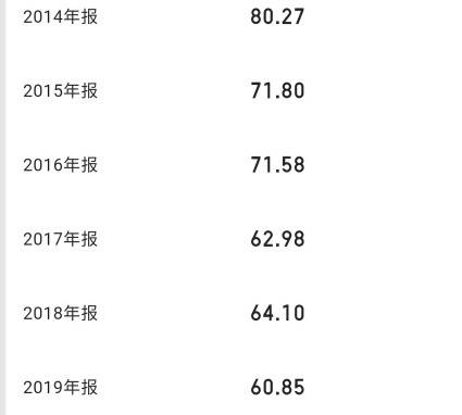 星辰大海 第2页