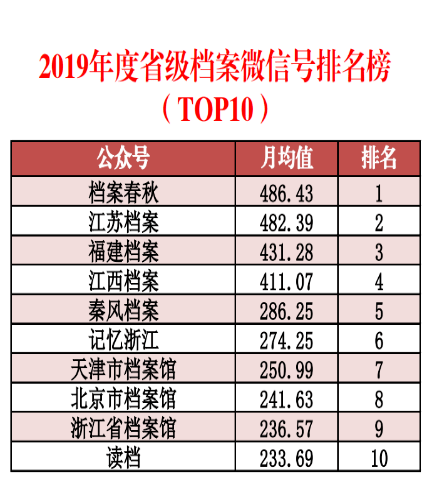 2024新奥天天资料免费大全,可靠数据分析评估_高级版10.42