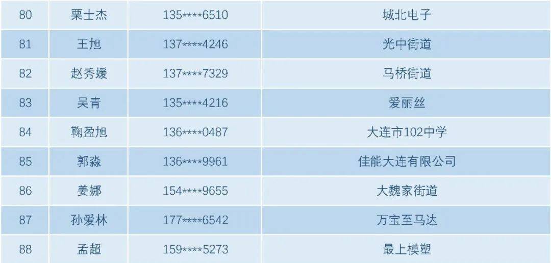 2024年澳门大全免费金锁匙,安全策略评估_速达款58.028