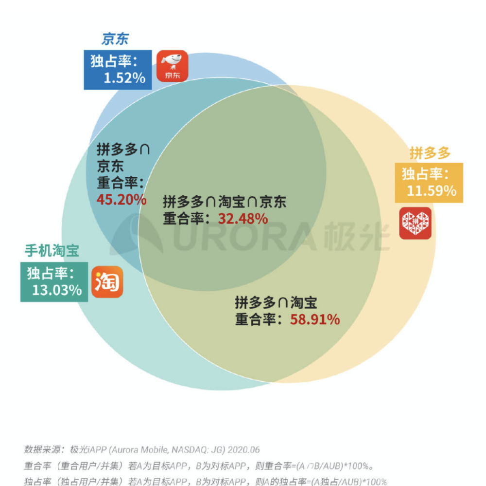 2024今晚澳门开特马,静谧解答解释落实_89.406