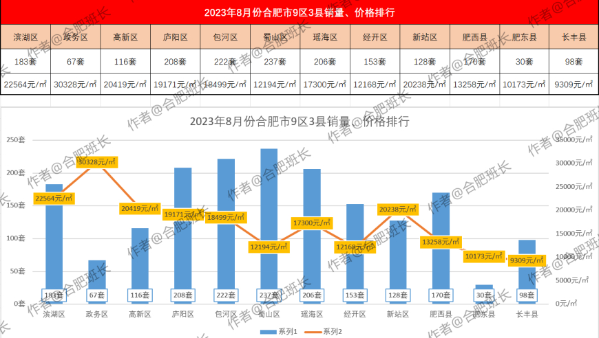 澳门平特一肖100%免费,深度解析数据应用_内置集44.239