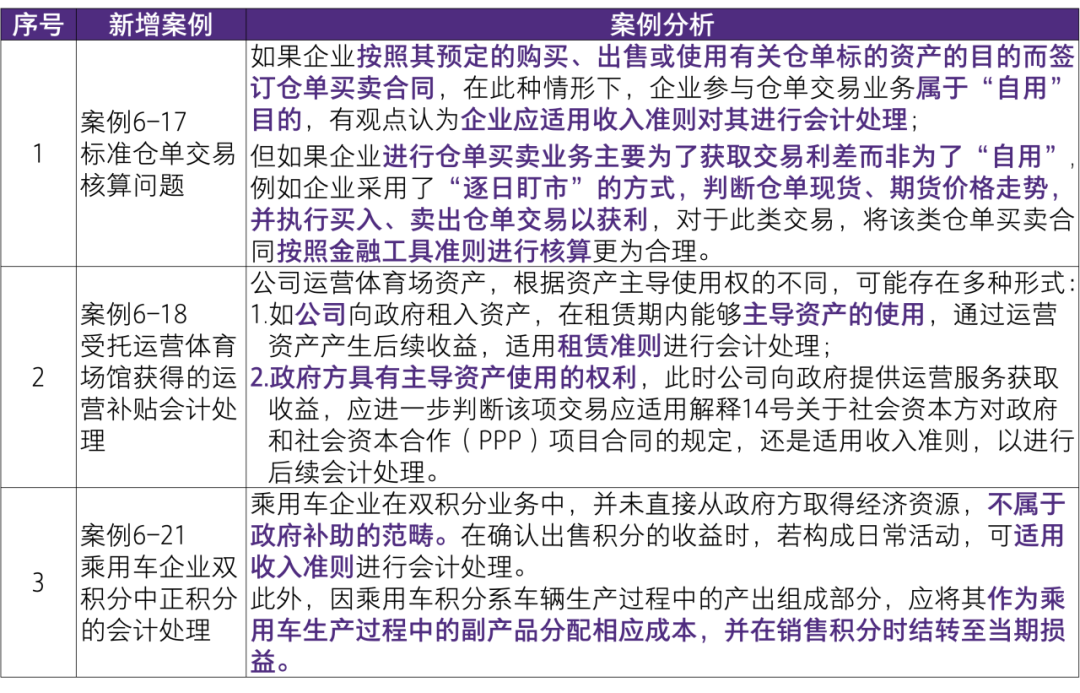 2024澳门今晚开奖号码香港记录,学问解答解释实施_变动集33.924