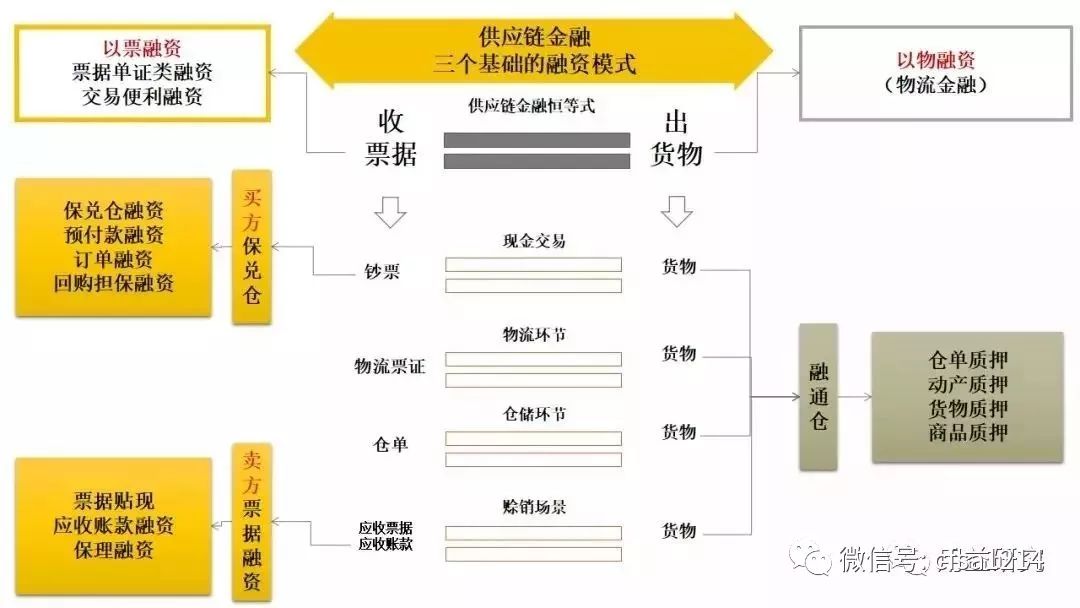 新奥门特免费资料,供应链解答实施执行_完整款91.645