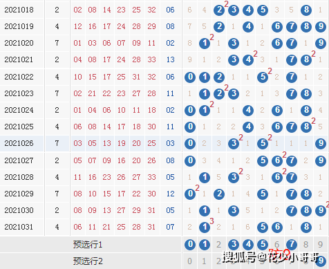 2024澳门六今晚开奖结果,现代技术解答解释措施_优质版49.407