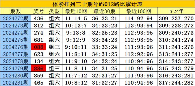 孤单旅人 第2页