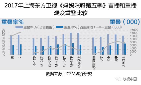 澳门一码一肖100%精准,多元化评估解析现象_实用版23.85