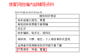 香港二四六天免费开奖,可靠信息解析说明_显示版37.765