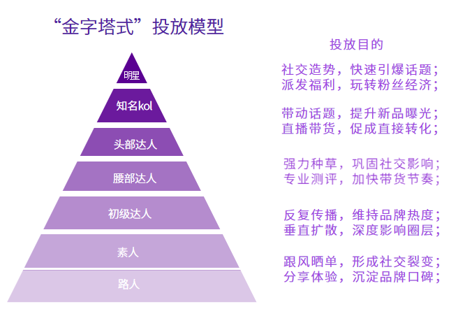 一码一肖一特早出晚,决策资料解析说明_精准版68.059