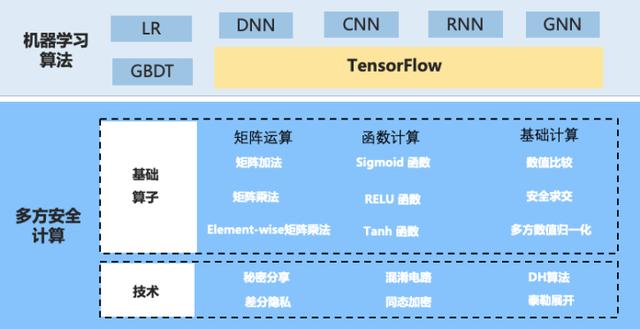 新澳门内部一码精准公开,解决方案解析落实_程序集95.47