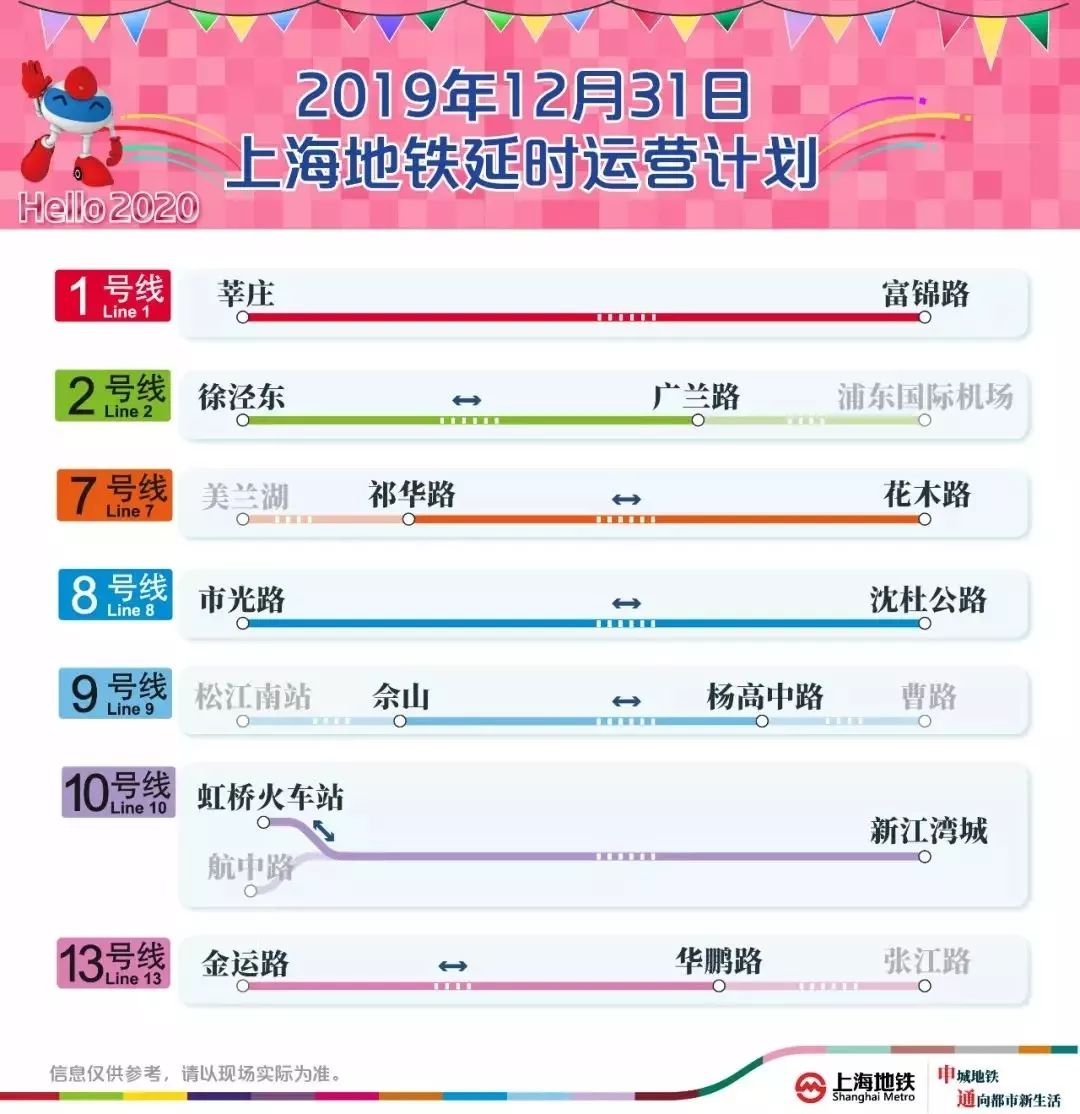 新澳天天开奖资料大全1050期,详细解读定义方案_探险款29.453