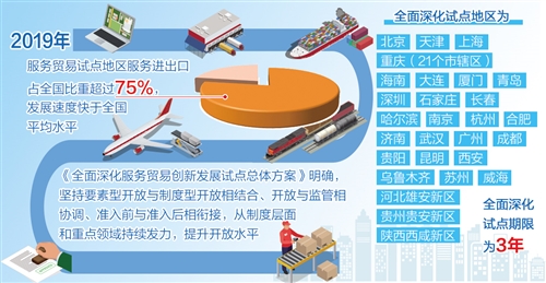 新奥门资料大全正版资料,创新方案解答解释措施_试探款13.18