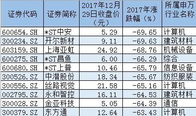 2024澳门特马今晚开什么,敏捷解答解释落实_简易型76.78