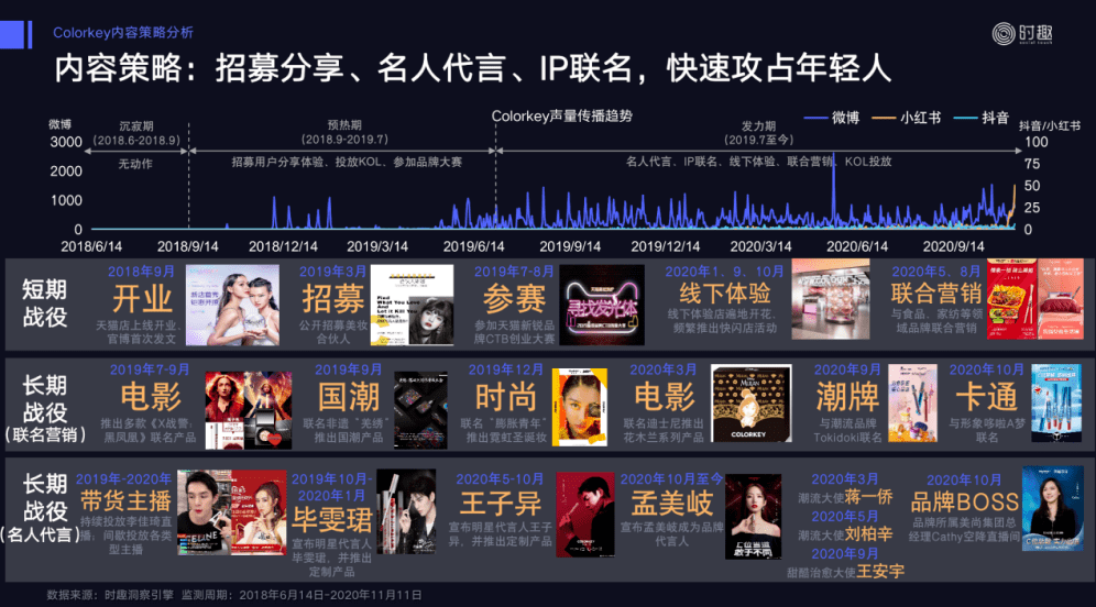 2O14年新奥正版资料大全,深入数据设计策略_同步款73.787