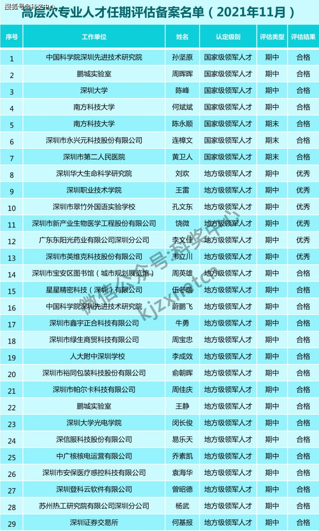 2024新澳门今晚开奖号码和香港,快速决策方案探讨_防御版89.953