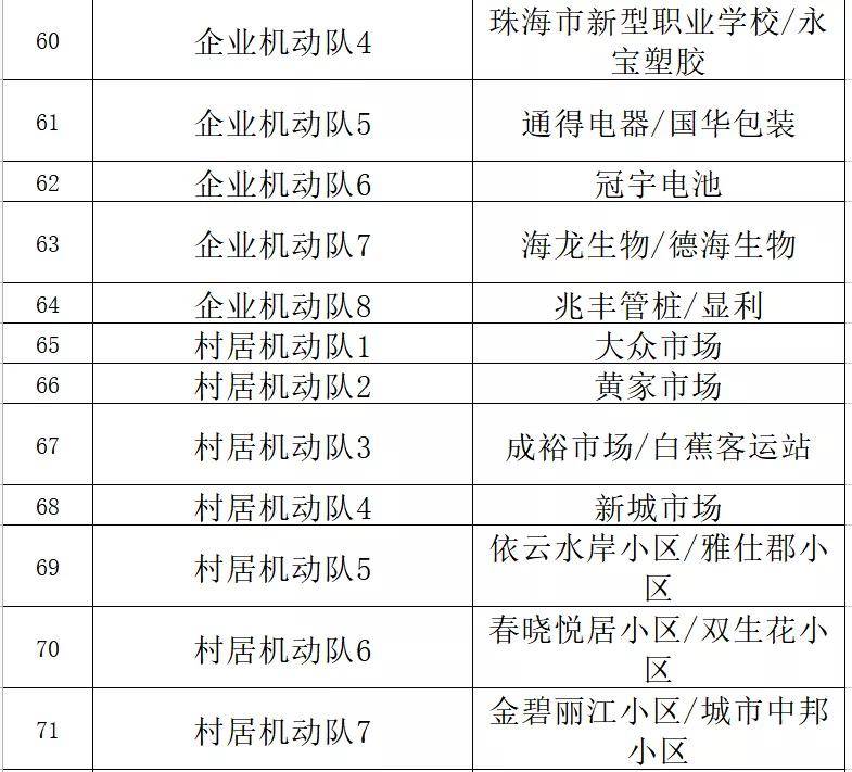 澳门一码精准必中大公开,实地考察验证方案_半成版3.413