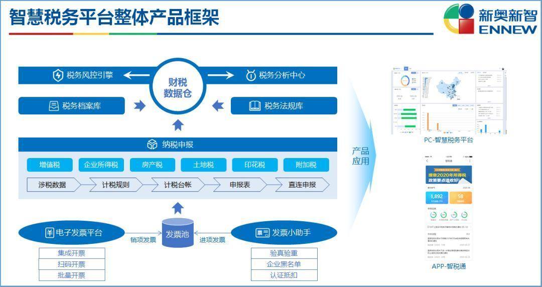 新奥门特免费资料,综合数据解析说明_延展款49.519