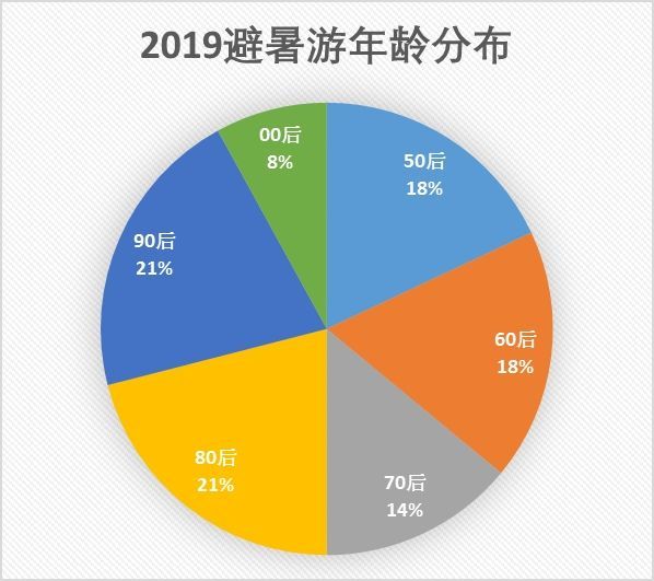 澳门六和免费资料查询,全面分析应用数据_The款84.382