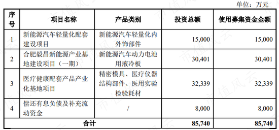 2024澳家婆一肖一特,科学基础解析说明_模拟集73.451