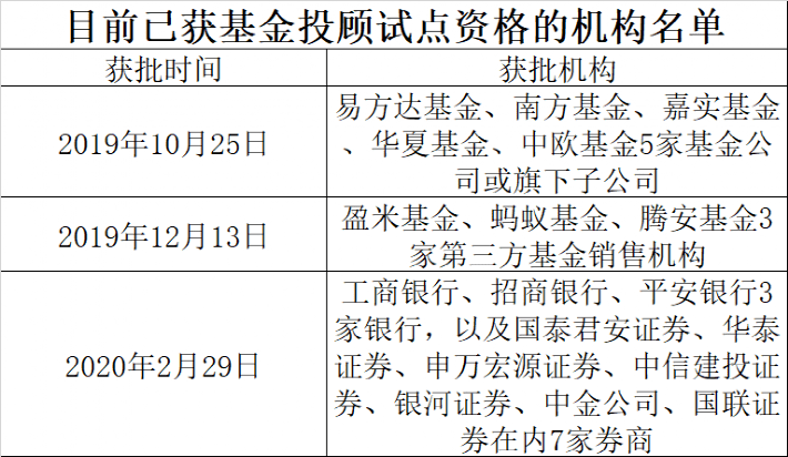 精准一肖100准确精准的含义,实地研究验证现象_强化型64.662