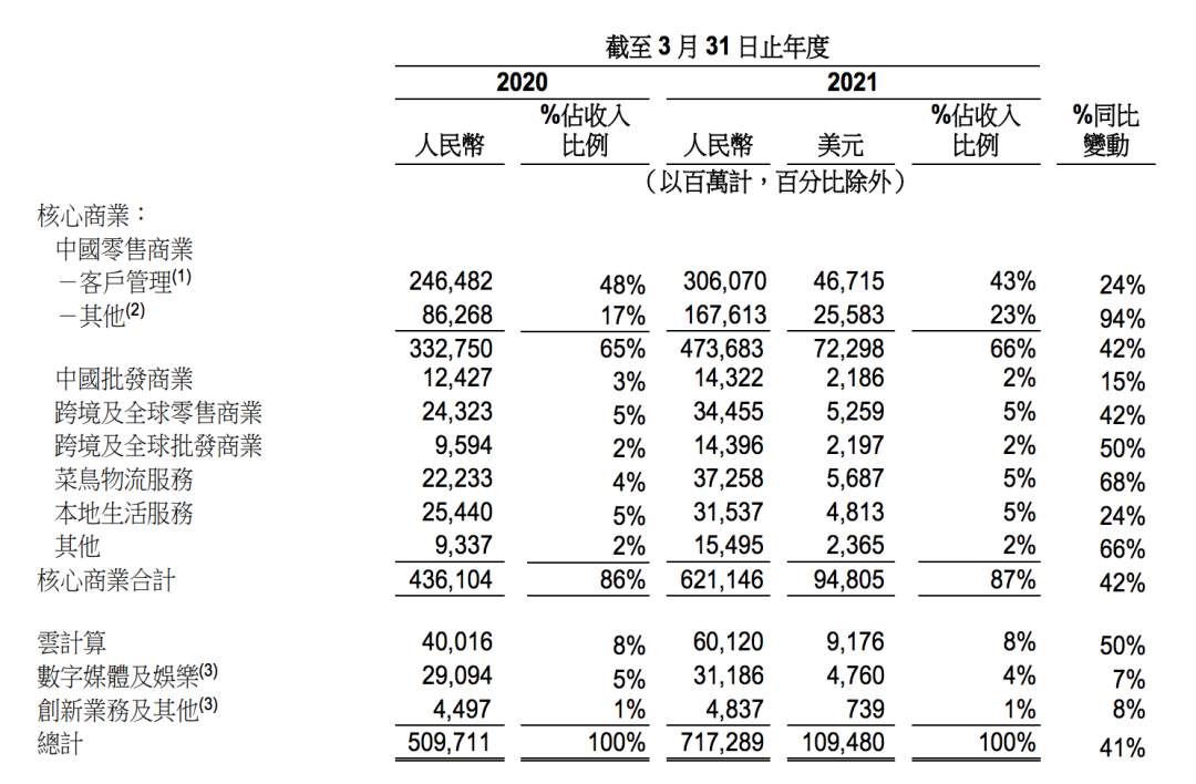 2020年新奥门免费資料大全,创新验证数据落实_16K75.734