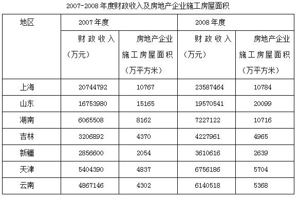 49图库澳门资料大全,统计解答解释定义_普及款73.614