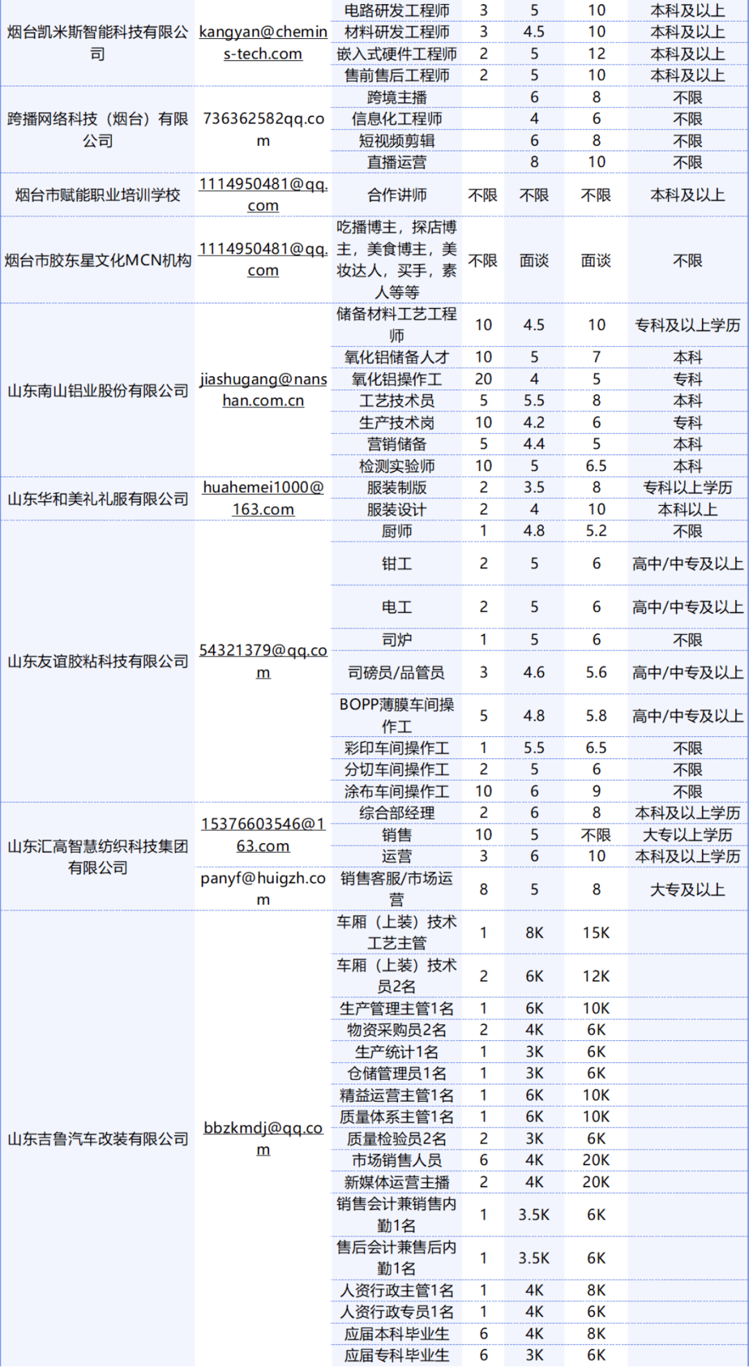 一码一肖100%的资料,实际应用解析说明_创新型85.651