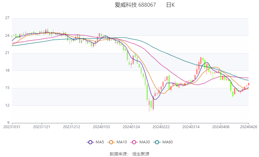 2024香港开奖结果开奖记录,精明解答解释落实_灵敏品62.507