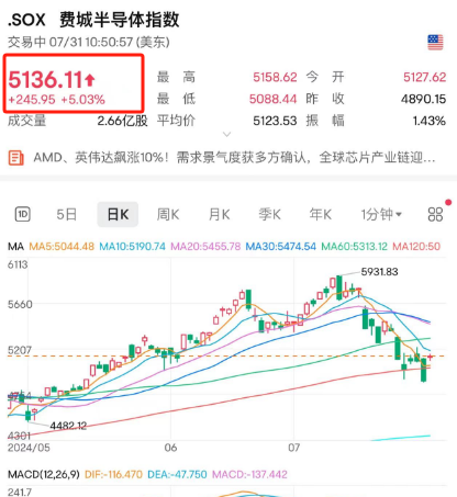 澳门一码一肖一特一中准选今晚,仿真技术方案实现_专享款0.183