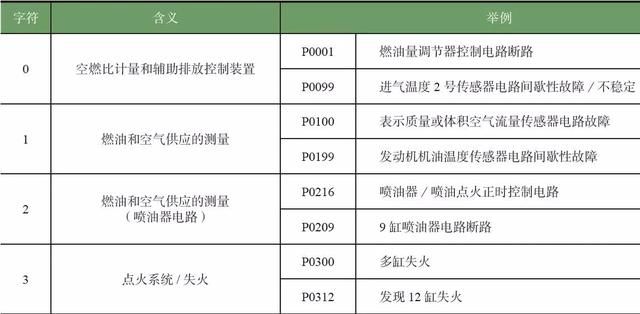 新奥门特免费资料大全7456,快速设计问题解析_长期集18.147