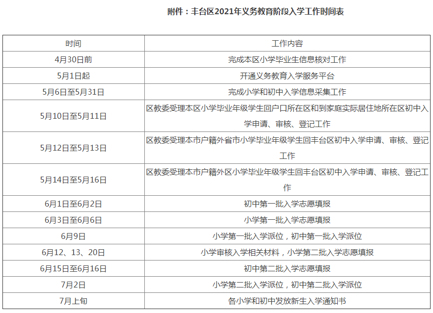 夜幕幽灵 第2页