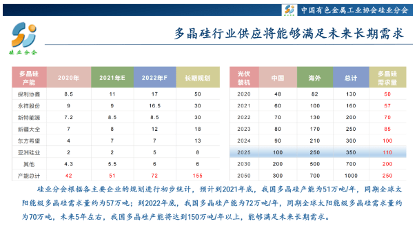 三肖必中特三肖三码官方下载,数据分析解答落实_MP集98.227