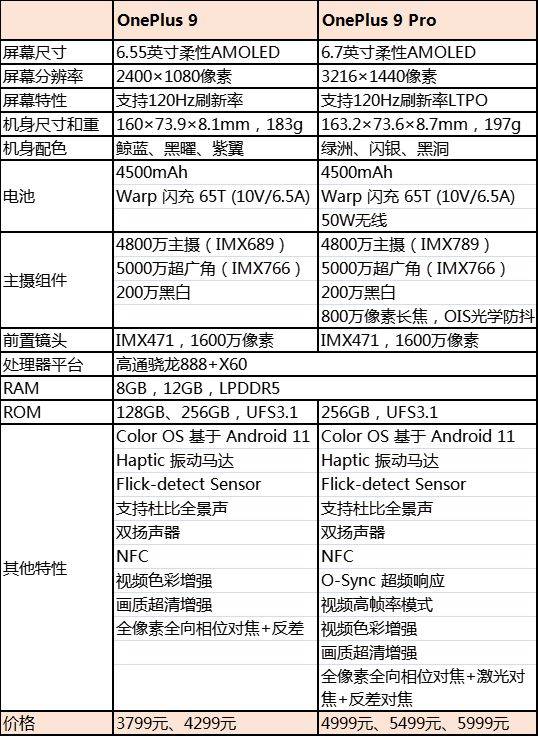 新澳门彩4949历史记录,协作解答解释落实_开发集3.535