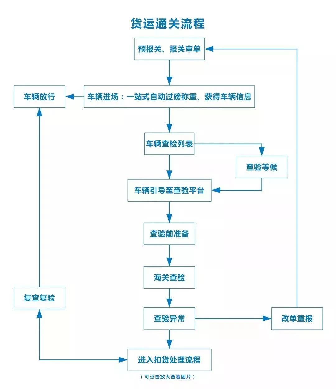 新澳天自动更新资料大全,实践研究解答解释路径_iOS版15.656