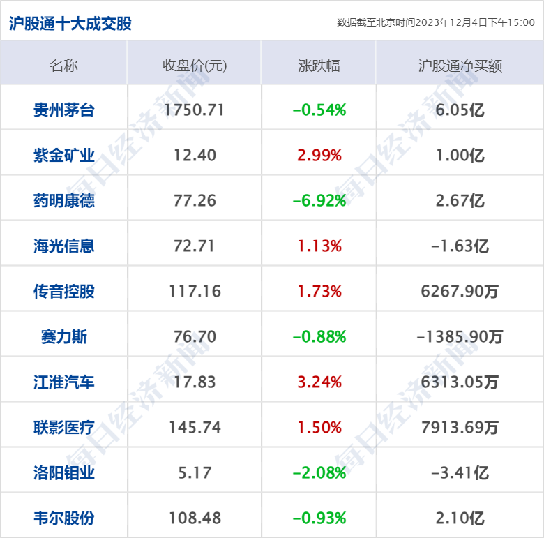 4949澳门彩开奖结果发现,关键方法解析_4K款65.154