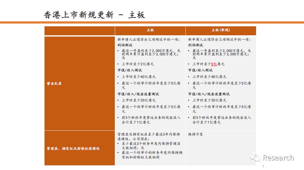 六盒宝典2024年最新版,方案解答解释落实_对战版0.887