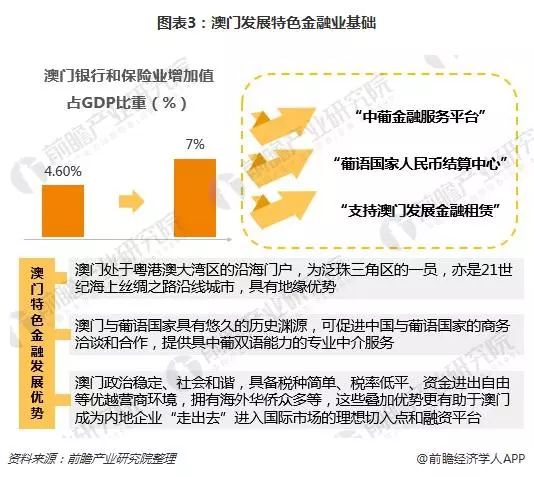 新澳2024年正版资料免费大全,前瞻探讨现象解答解释_4K版66.385