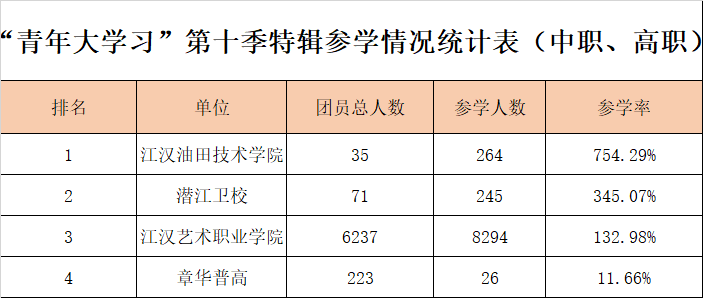 最准一码一肖100%精准老钱庄揭秘,行业标准执行解析_绿色款96.781