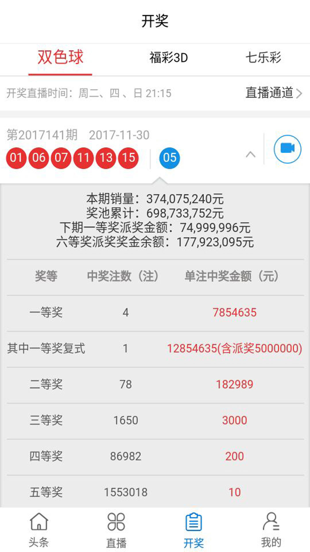 7777788888一肖一吗,反馈迅速策略研究_3D44.171