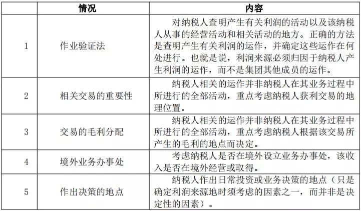 香港免费资料大全正版长期开不了,合理研究解答解释路径_弹性款95.448