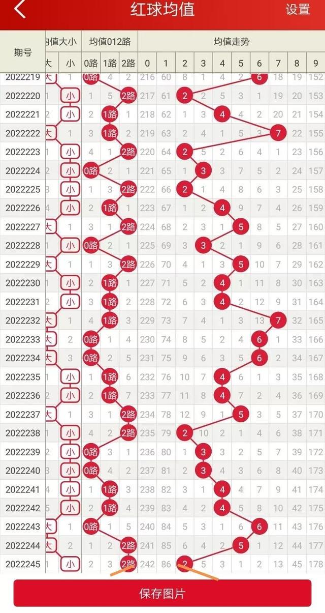 二四六香港资料期期准千附三险阻,研究报告解答落实_自选版71.229