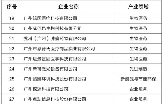 新澳好彩免费资料查询2024,创新设计策略推广_实习款29.824