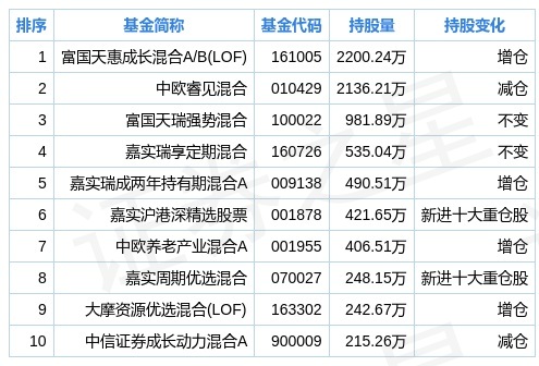 2024年新奥正版资料免费大全,数据实施导向_演变版75.844